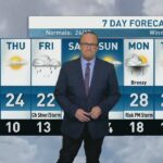 riley-laychuk’s-manitoba-forecast-for-wednesday,-july-16,-2025