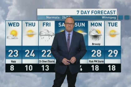 riley-laychuk’s-manitoba-forecast-for-wednesday,-july-16,-2025