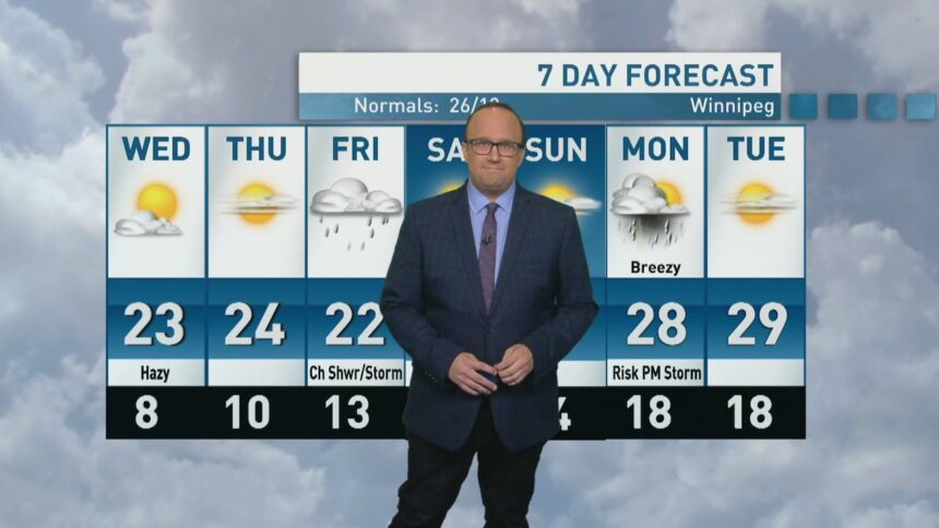 riley-laychuk’s-manitoba-forecast-for-wednesday,-july-16,-2025