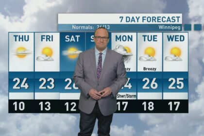 riley-laychuk’s-manitoba-forecast-for-thursday,-july-17,-2025