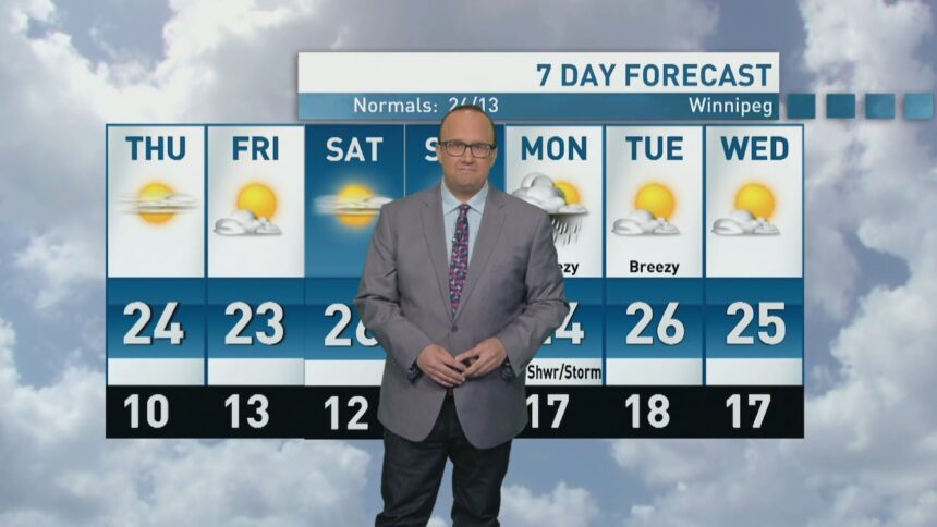 riley-laychuk’s-manitoba-forecast-for-thursday,-july-17,-2025