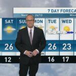 riley-laychuk’s-manitoba-forecast-for-friday,-july-18,-2025