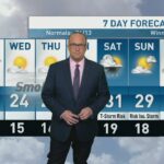 riley-laychuk’s-manitoba-forecast-for-tuesday,-july-22,-2025