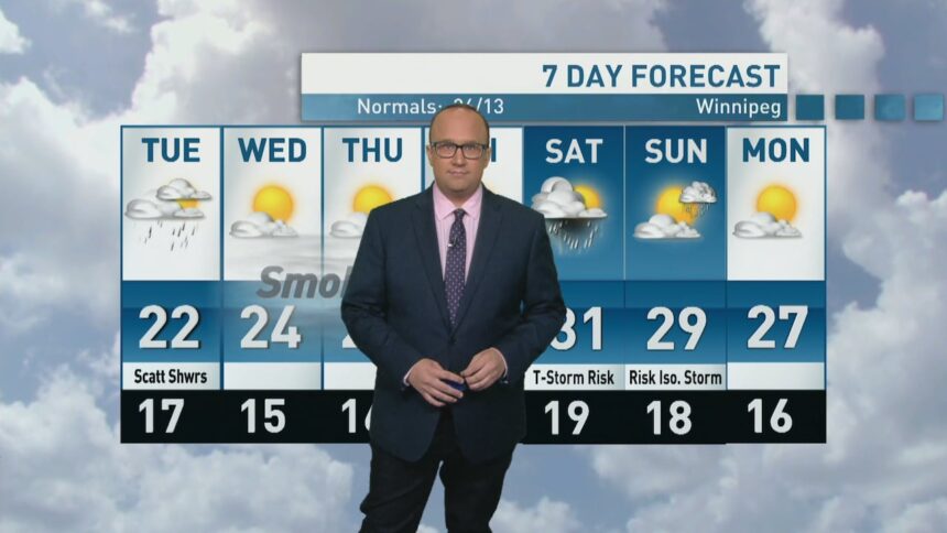 riley-laychuk’s-manitoba-forecast-for-tuesday,-july-22,-2025