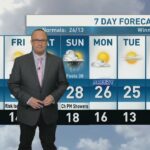 riley-laychuk’s-manitoba-forecast-for-thursday,-july-24,-2025