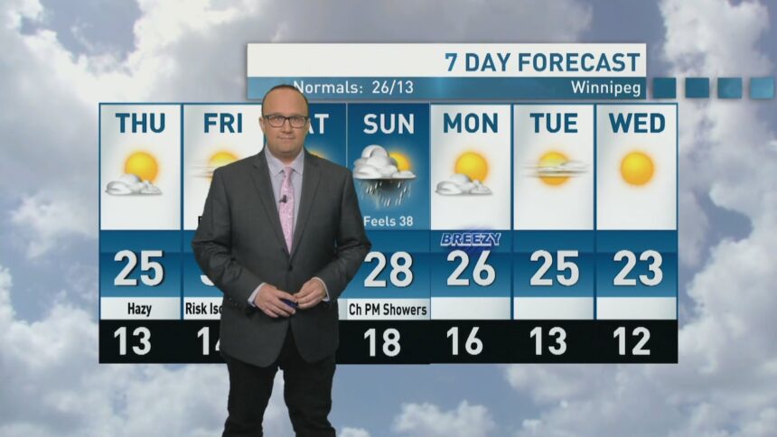 riley-laychuk’s-manitoba-forecast-for-thursday,-july-24,-2025