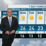 riley-laychuk’s-manitoba-forecast-for-friday,-july-25,-2025