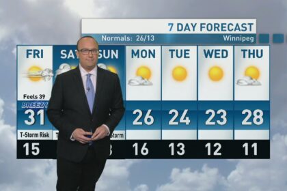 riley-laychuk’s-manitoba-forecast-for-friday,-july-25,-2025