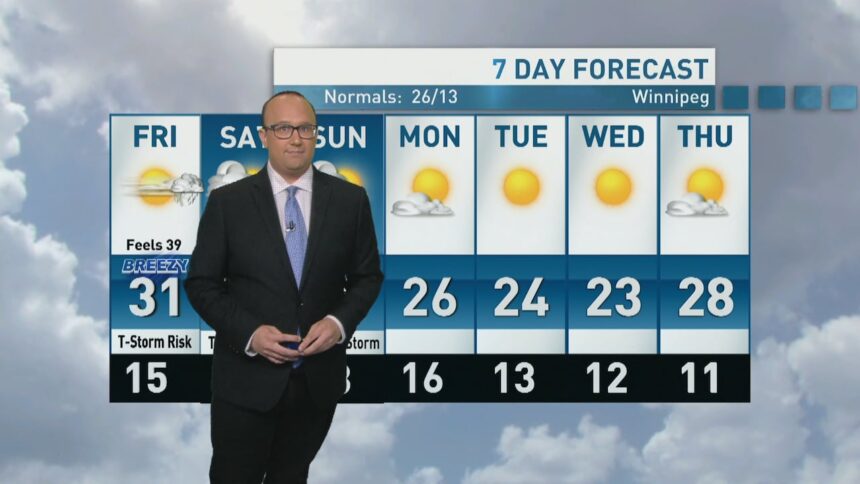 riley-laychuk’s-manitoba-forecast-for-friday,-july-25,-2025