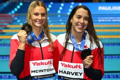 summer-mcintosh-wins-2nd-gold-in-quest-for-5-at-swimming-worlds-with-victory-in-200-im