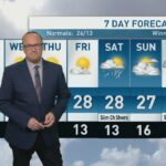 riley-laychuk’s-manitoba-forecast-for-tuesday,-july-29,-2025