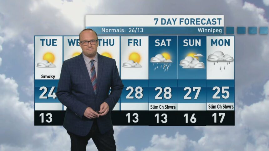 riley-laychuk’s-manitoba-forecast-for-tuesday,-july-29,-2025