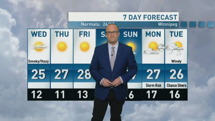 riley-laychuk’s-manitoba-forecast-for-wednesday,-july-30,-2025