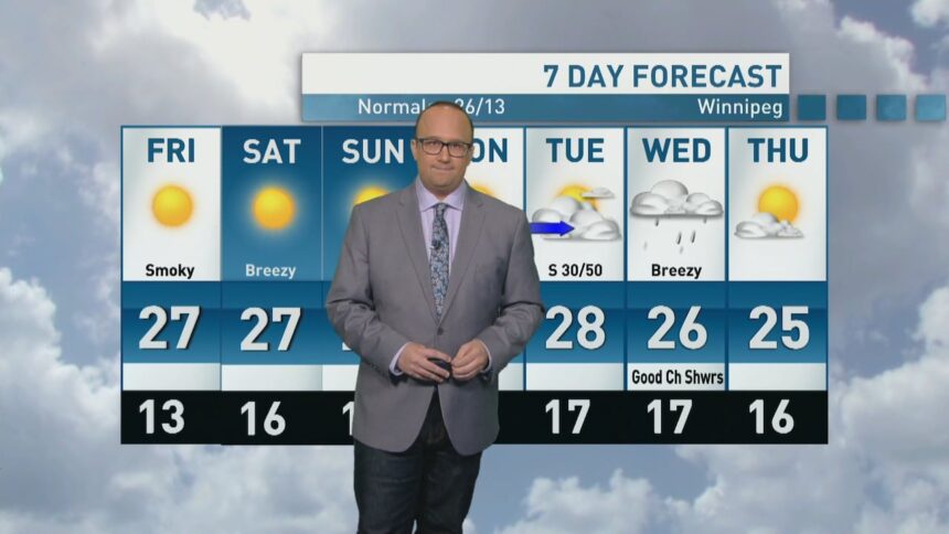 riley-laychuk’s-manitoba-forecast-for-friday,-aug.-1,-2025