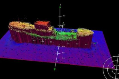 uncharted-shipwreck-found-in-sydney-bight-area-off-cape-breton