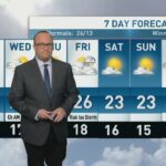 riley-laychuk’s-manitoba-forecast-for-tuesday,-aug.-5,-2025
