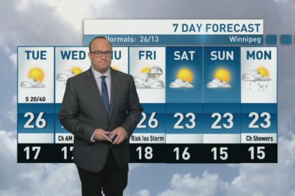 riley-laychuk’s-manitoba-forecast-for-tuesday,-aug.-5,-2025