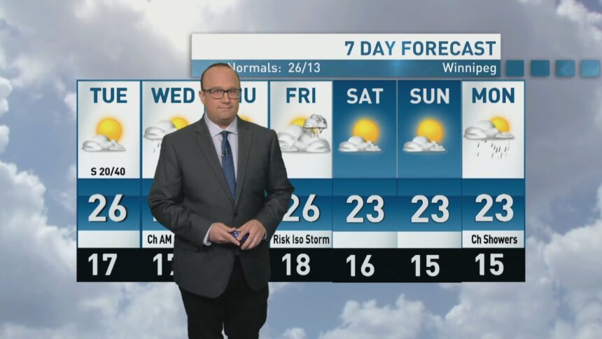 riley-laychuk’s-manitoba-forecast-for-tuesday,-aug.-5,-2025