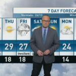 riley-laychuk’s-manitoba-forecast-for-wednesday,-aug.-6,-2025