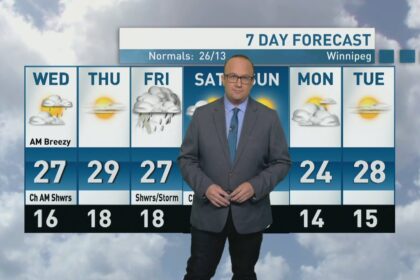 riley-laychuk’s-manitoba-forecast-for-wednesday,-aug.-6,-2025