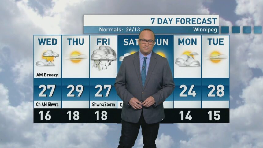riley-laychuk’s-manitoba-forecast-for-wednesday,-aug.-6,-2025