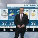 riley-laychuk’s-manitoba-forecast-for-thursday,-aug.-7,-2025