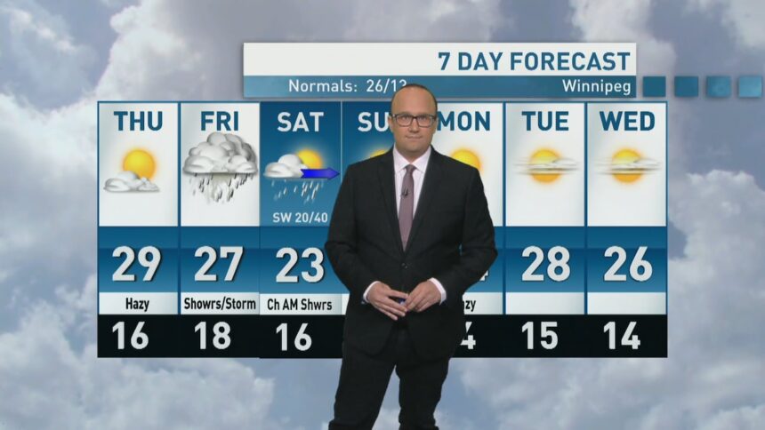 riley-laychuk’s-manitoba-forecast-for-thursday,-aug.-7,-2025