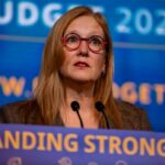 bc’s-2024-deficit-under-forecast-at-$7.3b,-but-taxpayer-supported-debt-nears-$100b