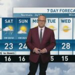riley-laychuk’s-manitoba-forecast-for-friday,-aug.-8,-2025