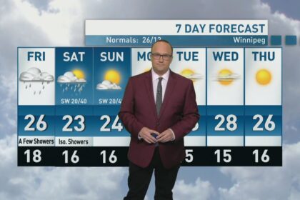 riley-laychuk’s-manitoba-forecast-for-friday,-aug.-8,-2025