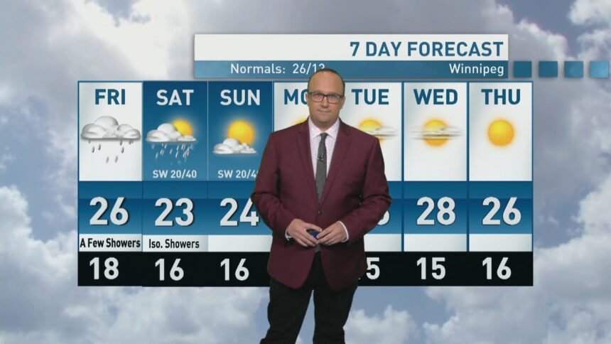 riley-laychuk’s-manitoba-forecast-for-friday,-aug.-8,-2025