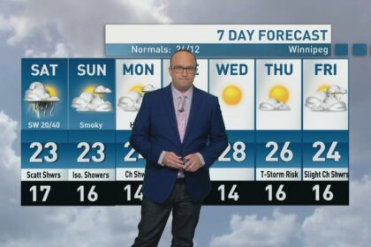 riley-laychuk’s-weekend-forecast:-rain,-thunderstorms-and-smoke
