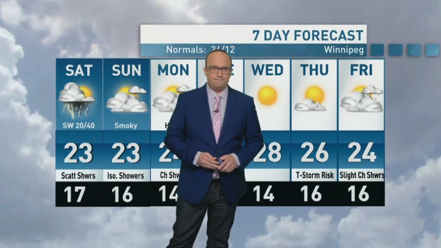 riley-laychuk’s-weekend-forecast:-rain,-thunderstorms-and-smoke