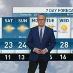 riley-laychuk’s-manitoba-forecast-for-friday,-aug.-15,-2025