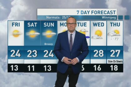 riley-laychuk’s-manitoba-forecast-for-friday,-aug.-15,-2025