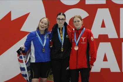 manitoba-athletes-winning-medals,-breaking-records-1-week-into-canada-summer-games