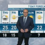 riley-laychuk’s-manitoba-forecast-for-wednesday,-aug.-20,-2025