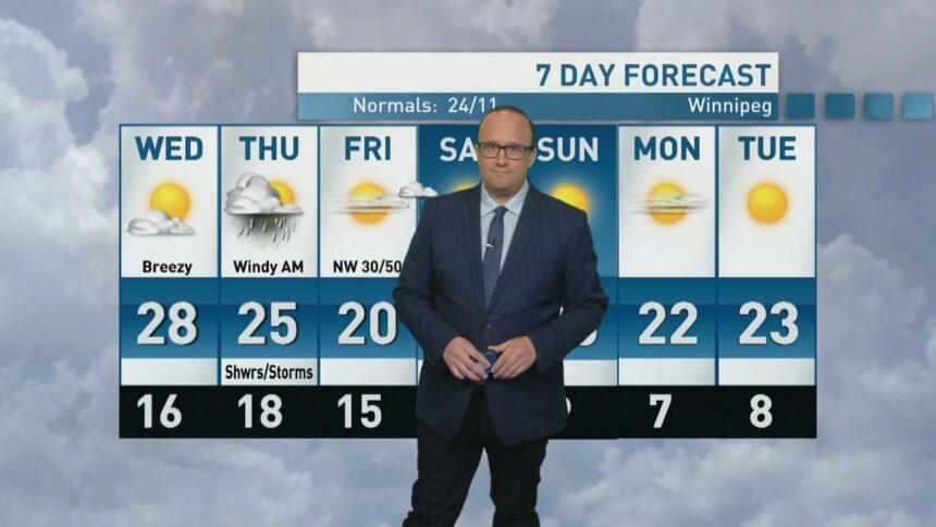 riley-laychuk’s-manitoba-forecast-for-wednesday,-aug.-20,-2025