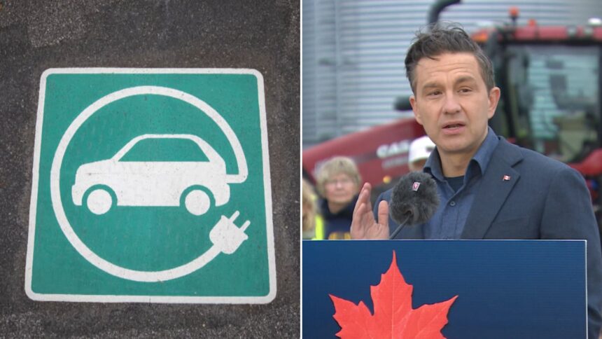 are-gas-vehicles-really-being-banned-in-canada?-lets-fact-check-that
