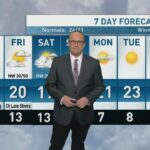 riley-laychuk’s-manitoba-forecast-for-thursday,-aug.-21,-2025
