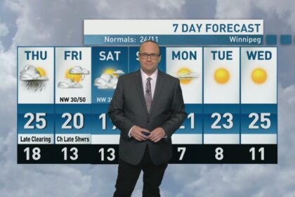 riley-laychuk’s-manitoba-forecast-for-thursday,-aug.-21,-2025