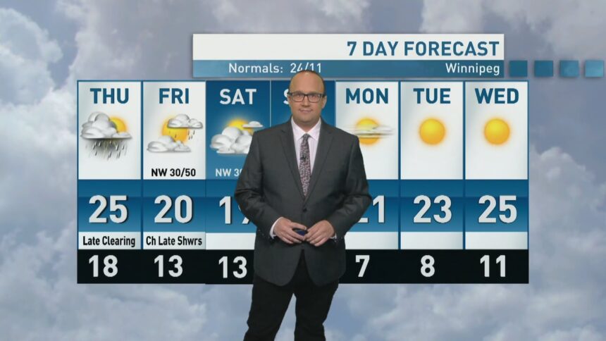 riley-laychuk’s-manitoba-forecast-for-thursday,-aug.-21,-2025