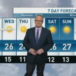 riley-laychuk’s-manitoba-forecast-for-tuesday,-aug.-26,-2025