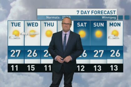 riley-laychuk’s-manitoba-forecast-for-tuesday,-aug.-26,-2025