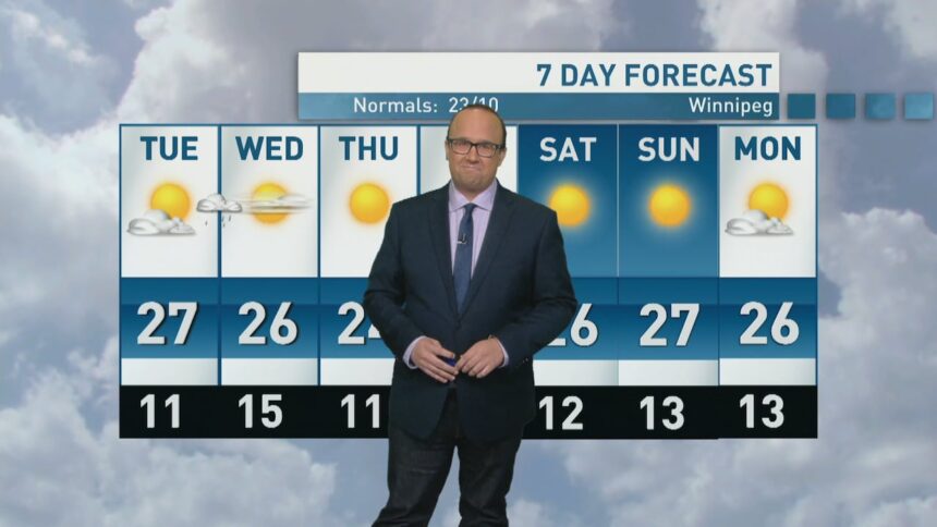 riley-laychuk’s-manitoba-forecast-for-tuesday,-aug.-26,-2025
