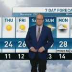 riley-laychuk’s-manitoba-forecast-for-wednesday,-aug.-27,-2025