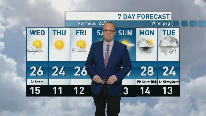 riley-laychuk’s-manitoba-forecast-for-wednesday,-aug.-27,-2025