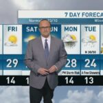 riley-laychuk’s-manitoba-forecast-for-thursday,-aug.-28,-2025