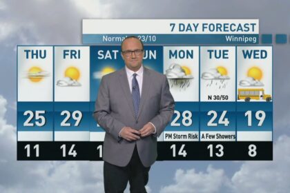 riley-laychuk’s-manitoba-forecast-for-thursday,-aug.-28,-2025