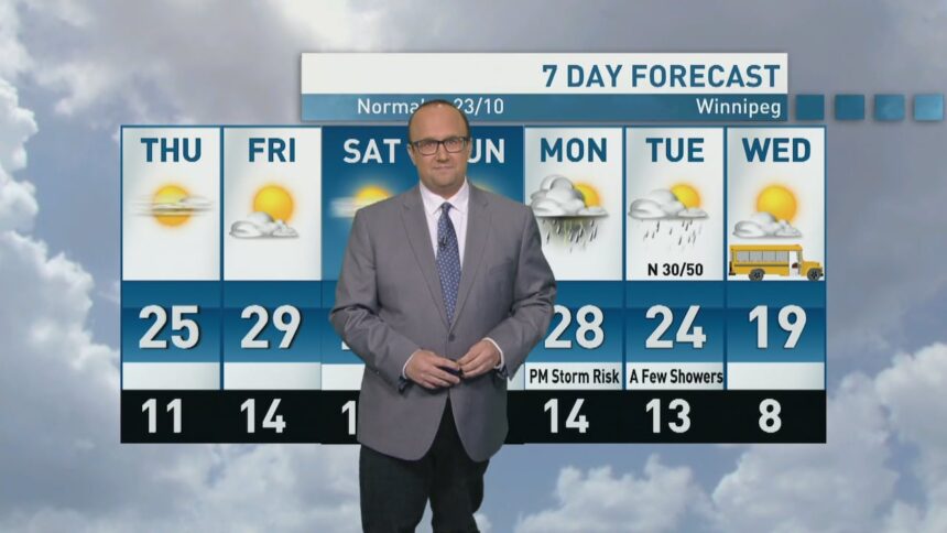 riley-laychuk’s-manitoba-forecast-for-thursday,-aug.-28,-2025